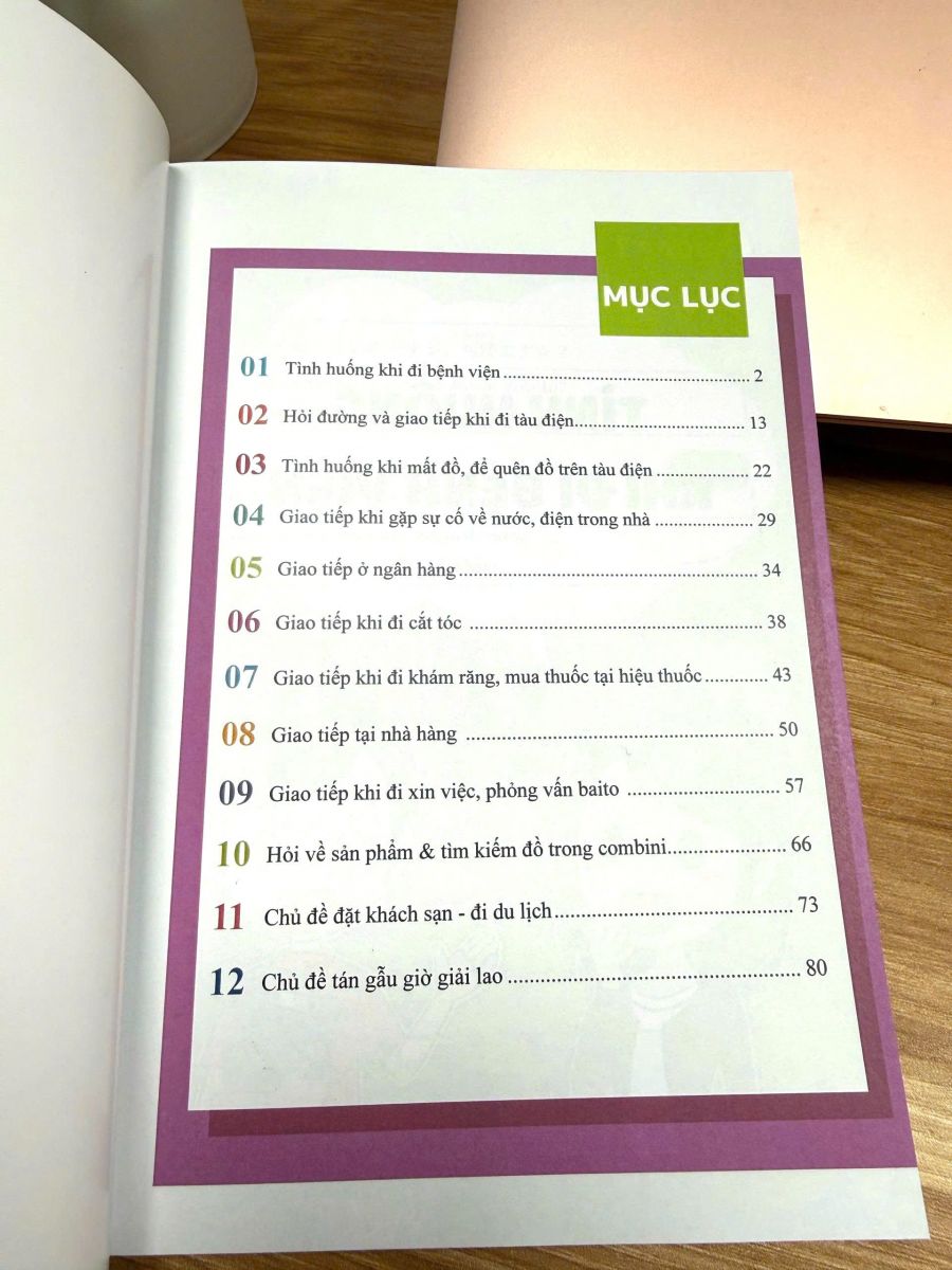 "Trọn Bộ KAIWA REMAKE" (4500y)