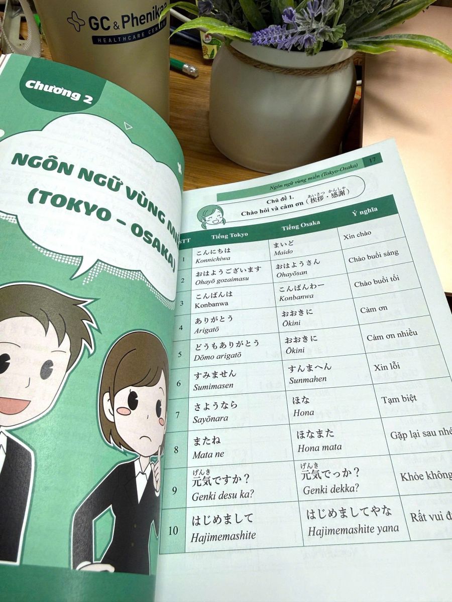 "Trọn Bộ KAIWA REMAKE" (4500y)