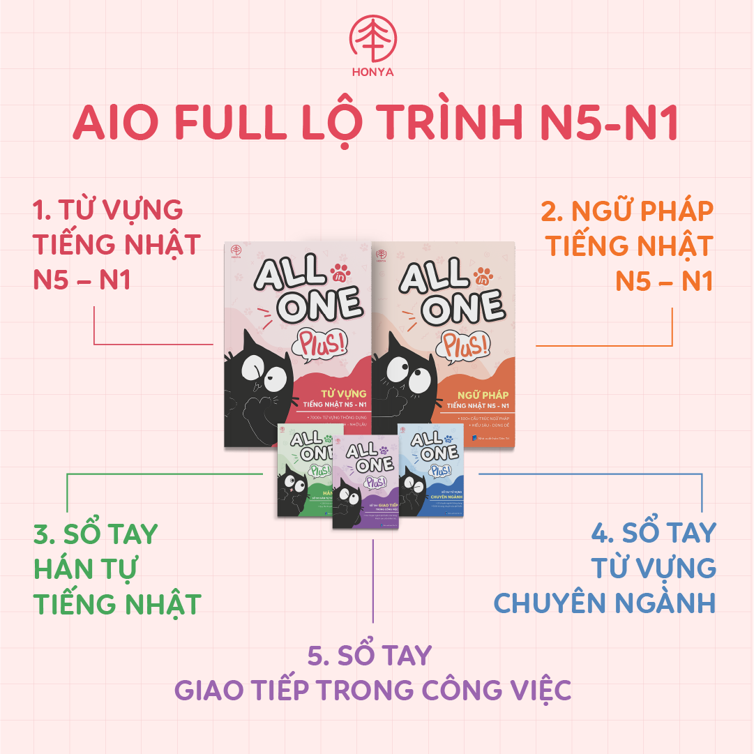 COMBO LÀM CHỦ TIẾNG NHẬT N5-N1 - ALL IN ONE (8900 Yên)