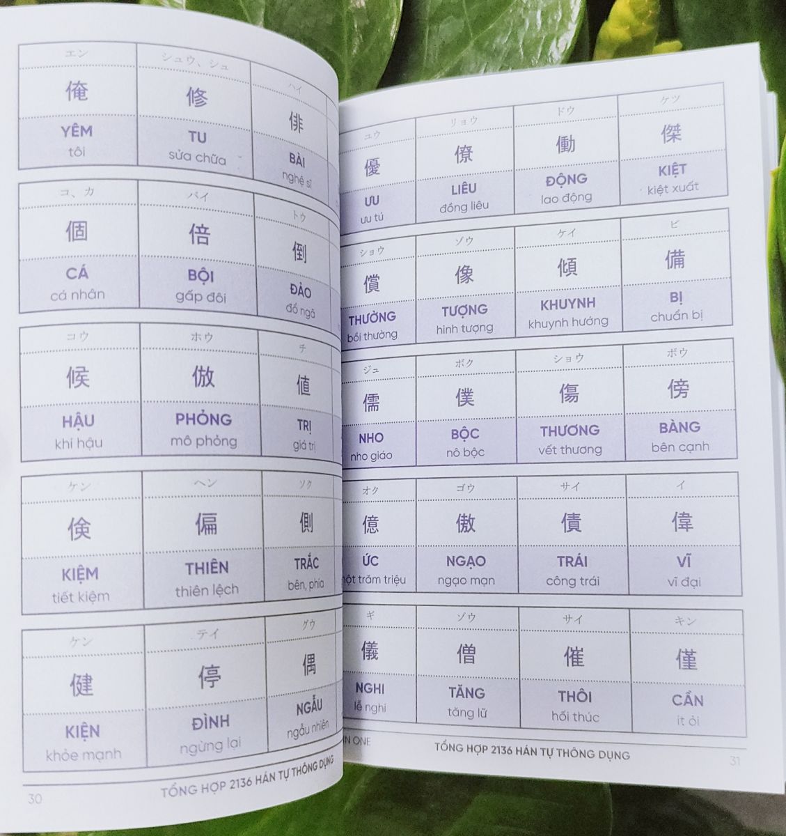 SỔ TAY HÁN TỰ TIẾNG NHẬT N5-N1