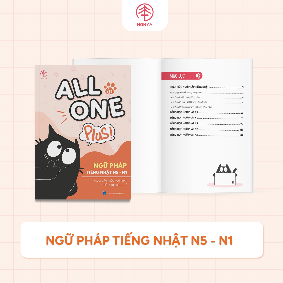 TỔNG HỢP NGỮ PHÁP TIẾNG NHẬT N5 - N1 (3350 Yên)